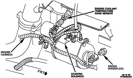 Diagram 2004 Chevy Impala Starter Diagram