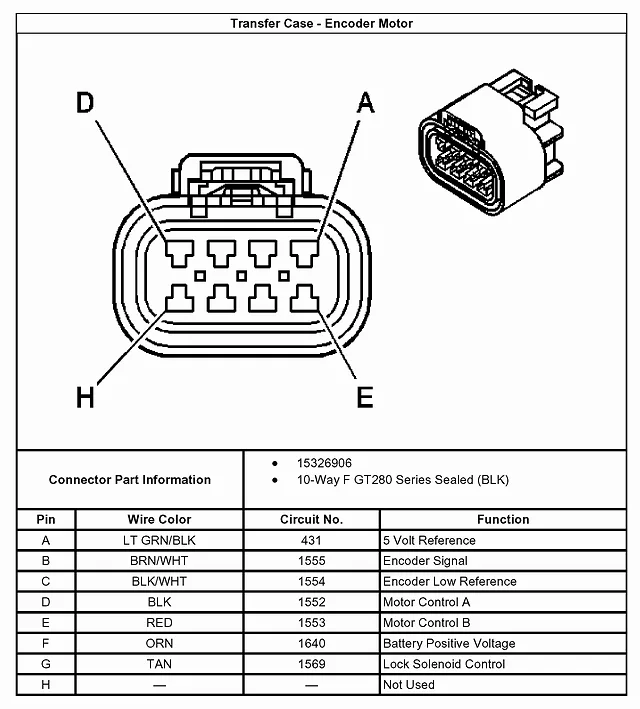 Diagram 2004 Chevy Silverado Transfer Case Diagram