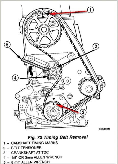 Diagram 2004 Dodge Neon 2 0 Engine Diagram
