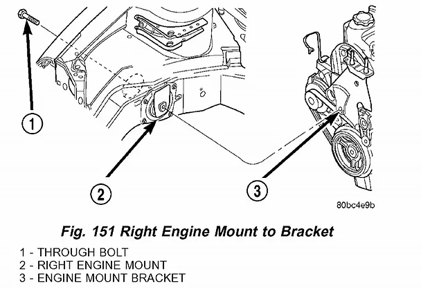Diagram 2004 Dodge Neon Engine Mount Diagram