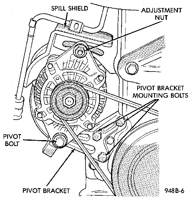 Diagram 2004 Dodge Neon Engine Mount Diagram