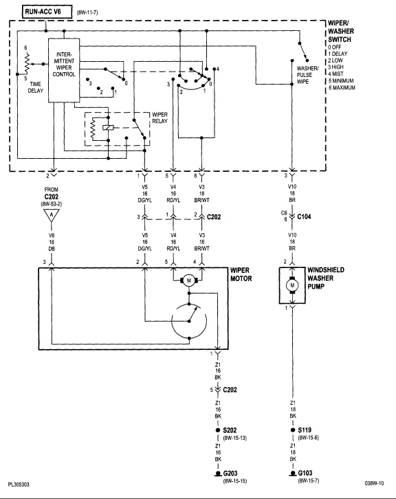 Diagram 2004 Dodge Neon Wiring Diagrams