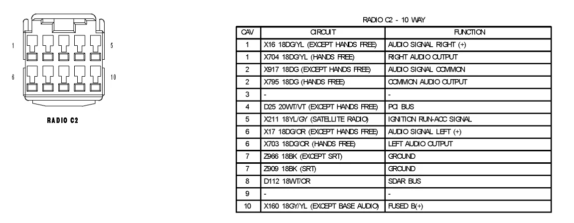 Diagram 2004 Dodge Ram 2500 Stereo Wiring Diagram