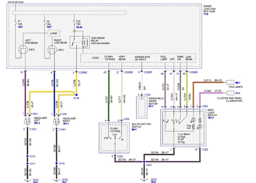 Diagram 2004 Ford Focus Zts Fuse Box Diagram