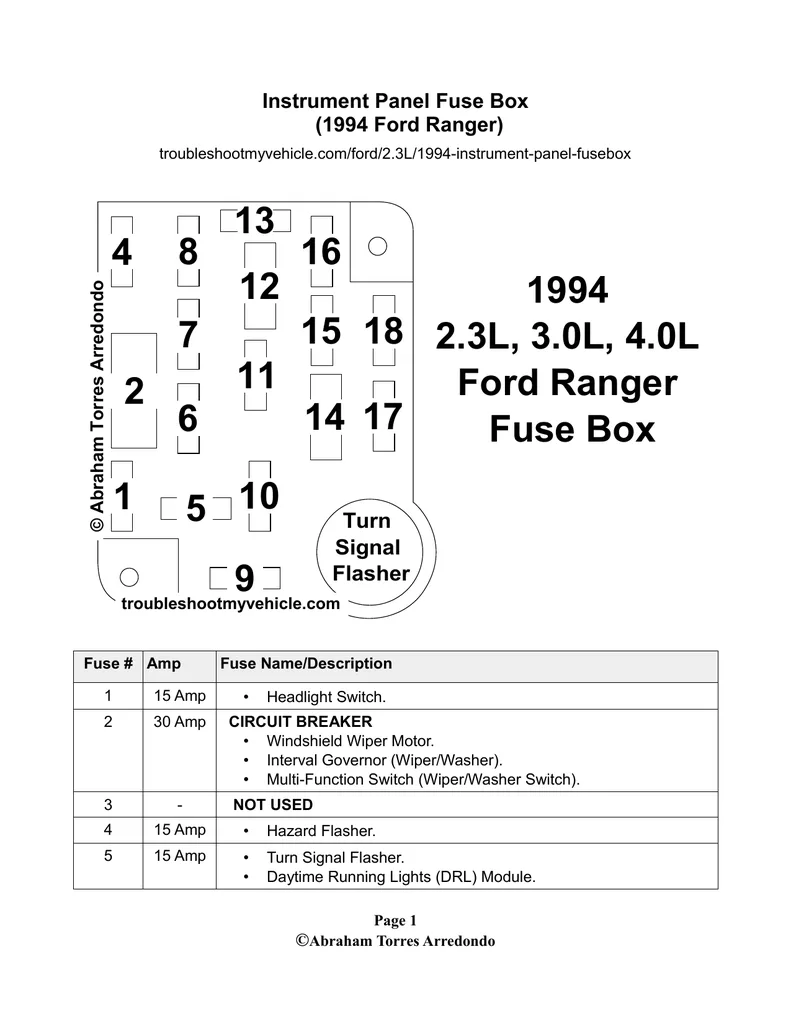 Diagram 2004 Ford Ranger Fuse Block Diagram