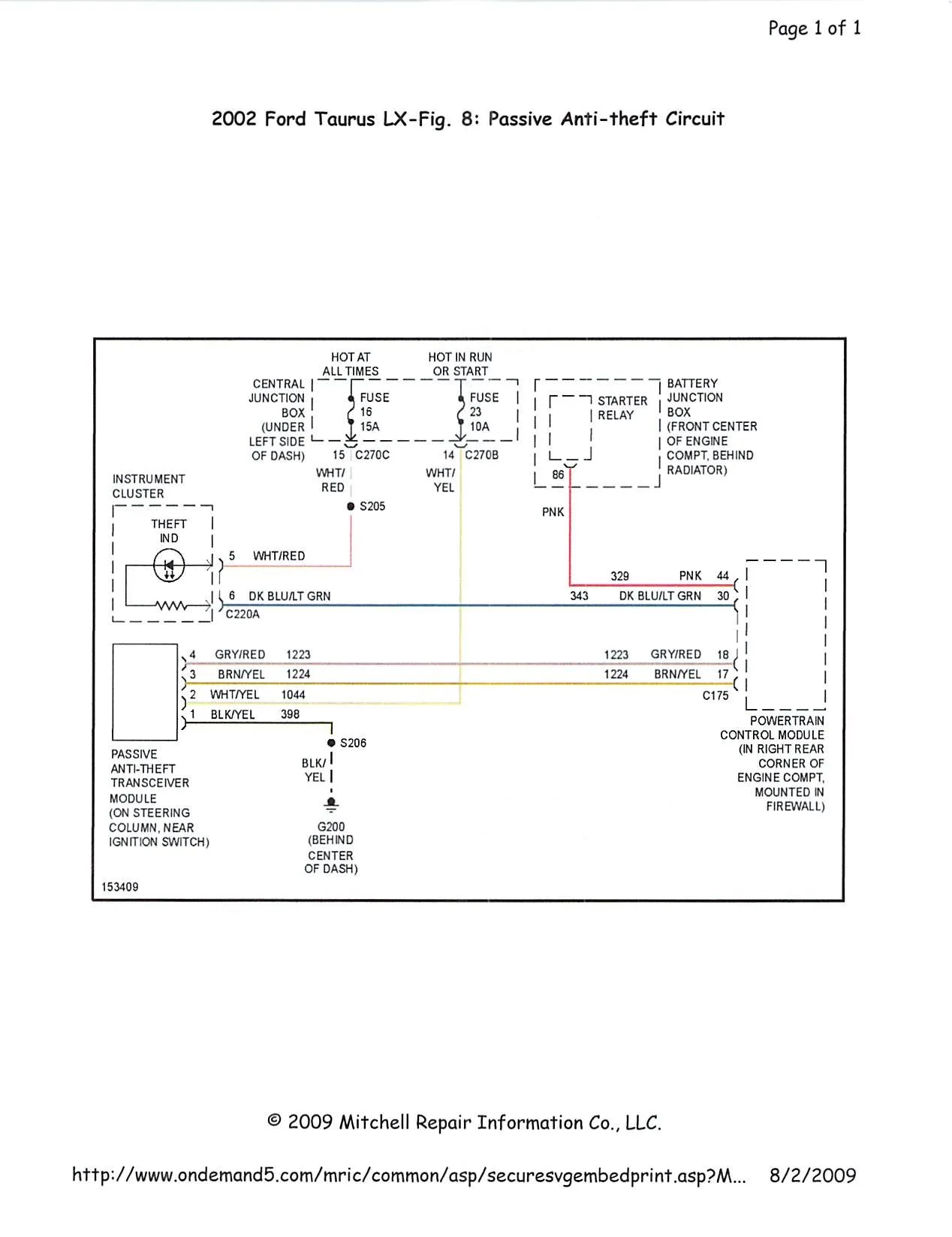 Diagram 2004 Ford Taurus Wiring Diagrams
