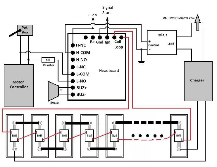 Diagram 2004 Gem Car Wiring Diagram Picture