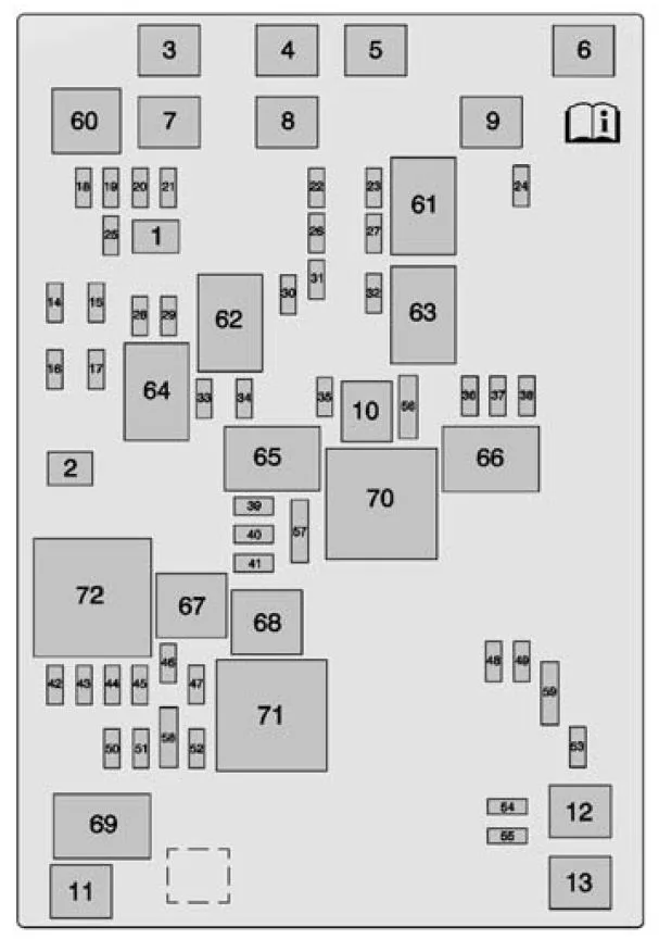 Diagram 2004 Gmc Truck Fuse Diagrams