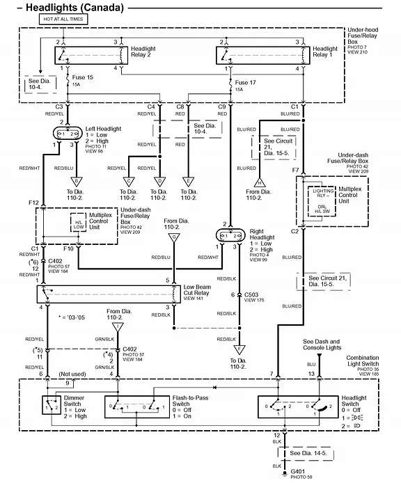 Diagram 2004 Honda Element Wiring Diagrams
