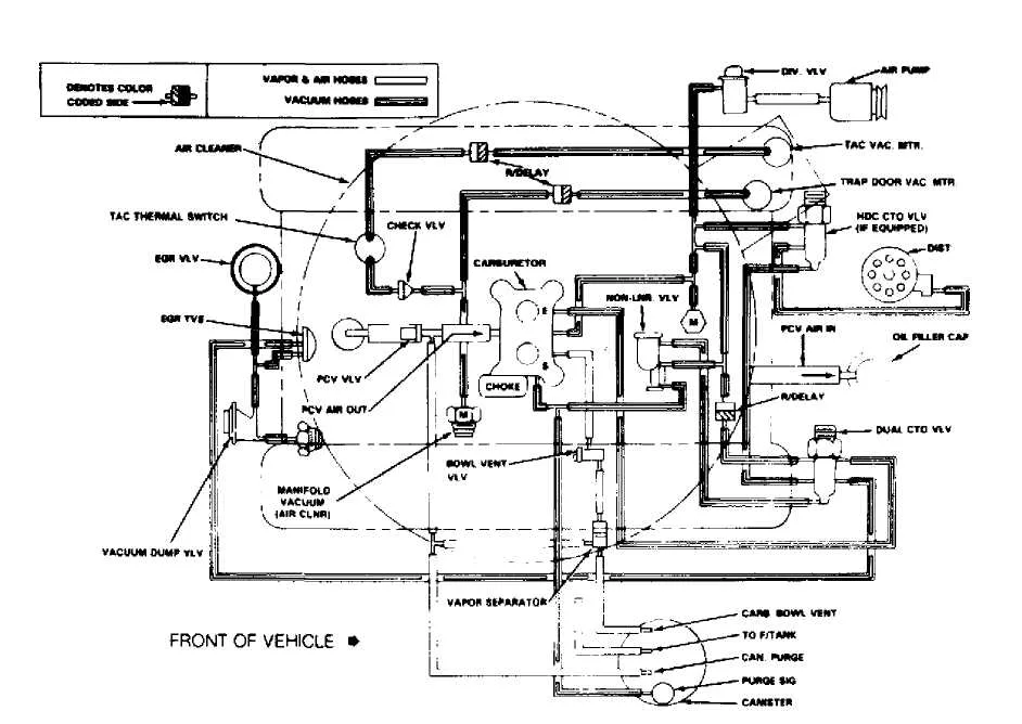 Diagram 2004 Jeep Grand Cherokee Vacuum Line Diagram