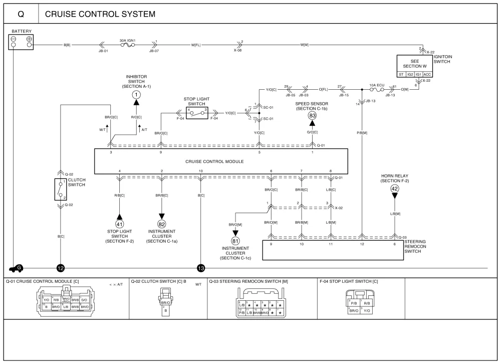 Diagram 2004 Kia Rio Wiring Diagram Guides Diagrams