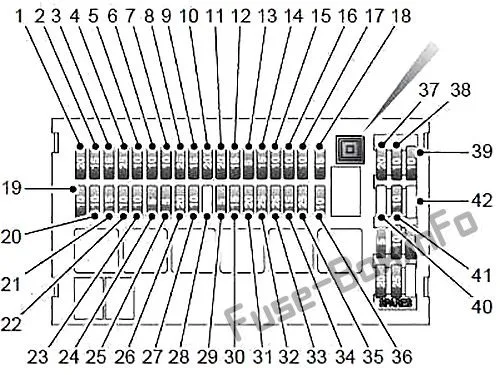 Diagram 2004 Land Rover Freelander Fuse Box Diagram