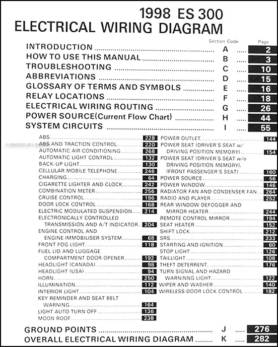 Diagram 2004 Lexus Es 33Wiring Diagram Manual Original