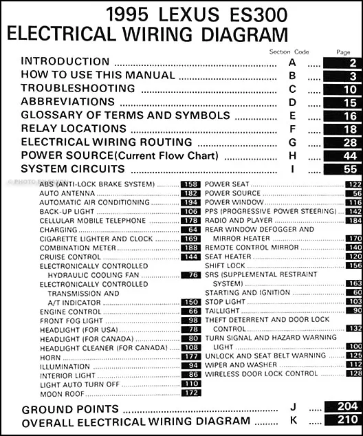 Diagram 2004 Lexus Es 33Wiring Diagram Manual Original