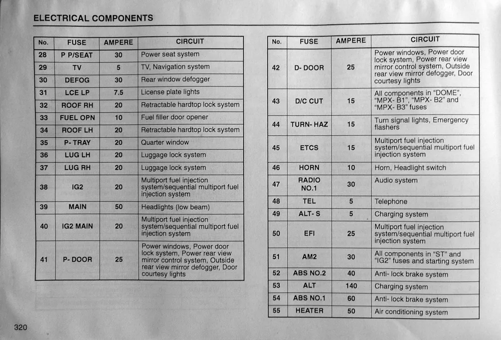 Diagram 2004 Lexus Fuse Box Diagrams