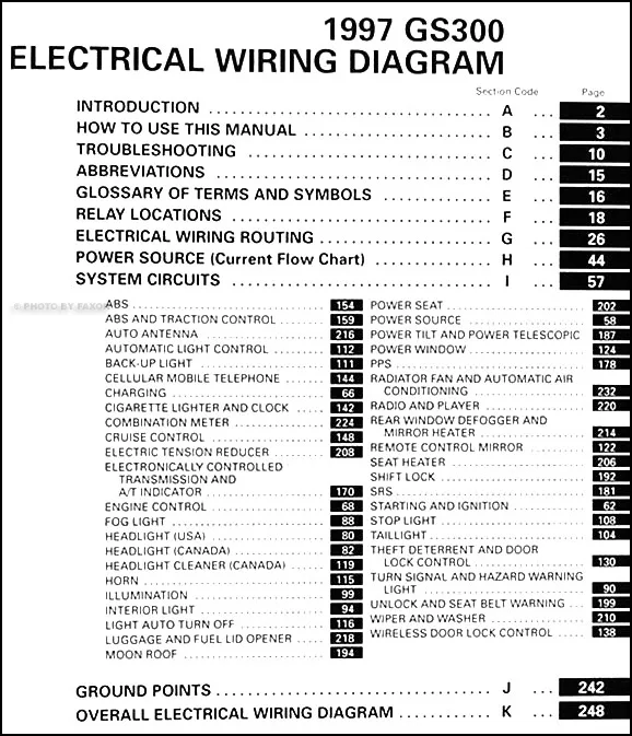 Diagram 2004 Lexus Rx 33Wiring Diagram Manual Original