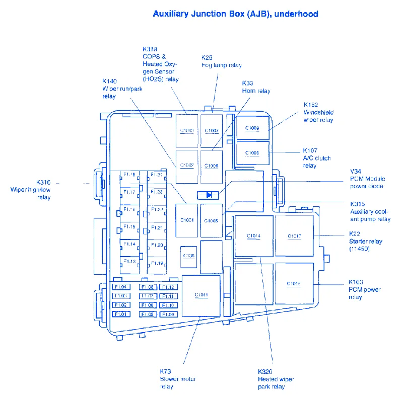 Diagram 2004 Mercury Grand Marquis Fuse Diagram