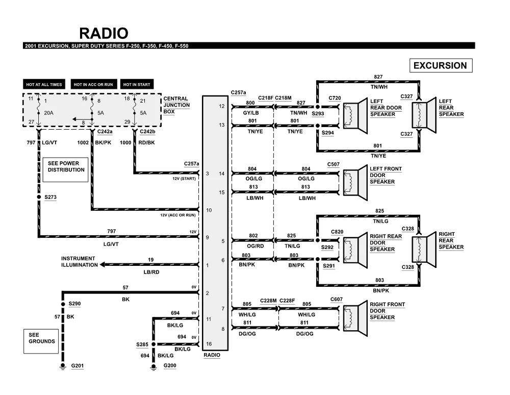 Diagram 2004 Navigator Wiring Fm Antenna Diagram