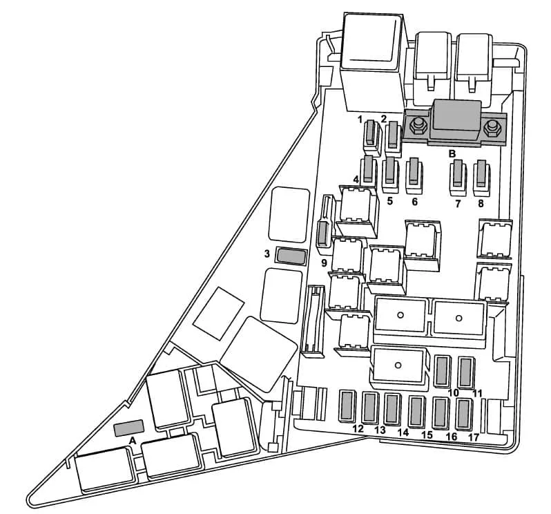 Diagram 2004 Subaru Outback Fuse Box Diagram