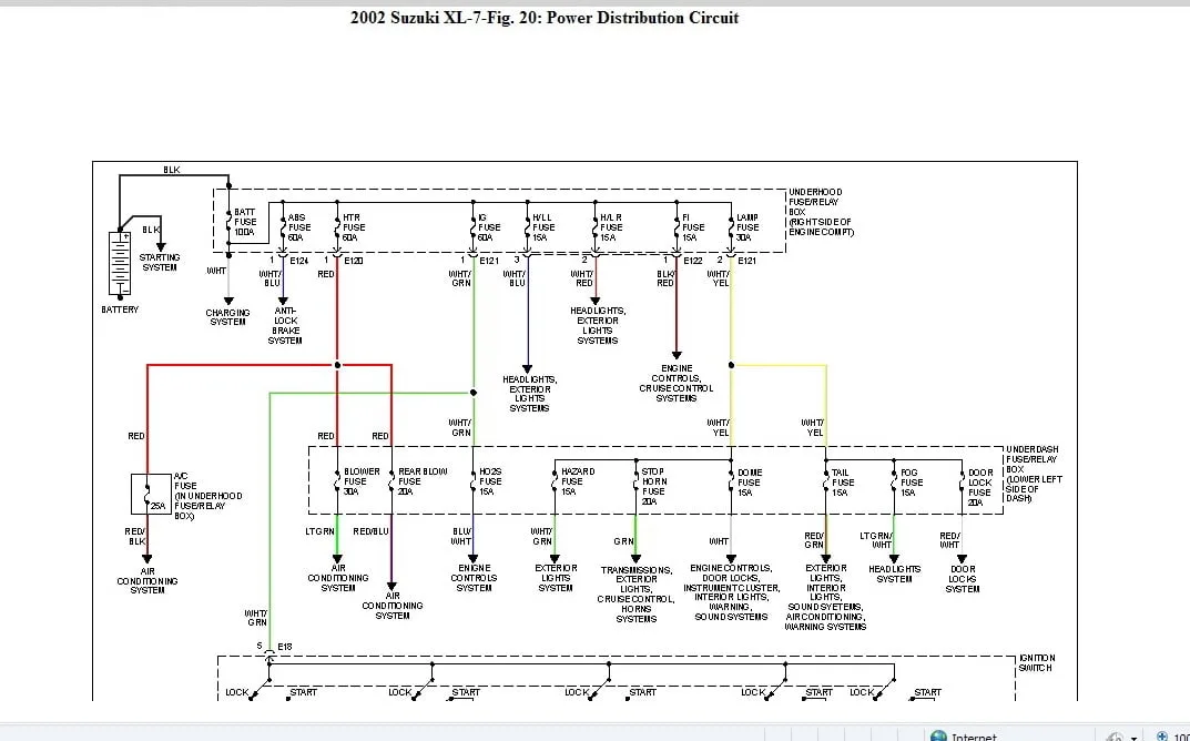 Diagram 2004 Suzuki Xl7 Fuse Box Diagram