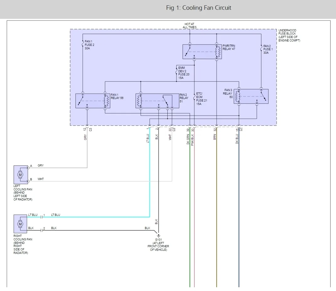 Diagram 2004 Suzuki Xl7 Wiring Diagram