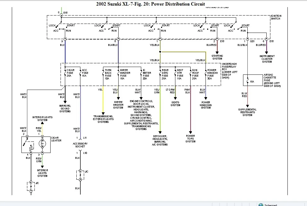 Diagram 2004 Suzuki Xl7 Wiring Diagram