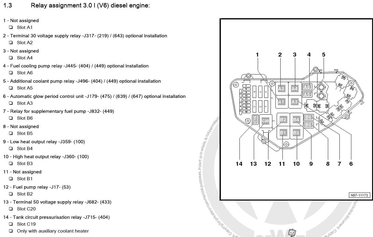 Diagram 2004 Touareg Fuse Box Diagram