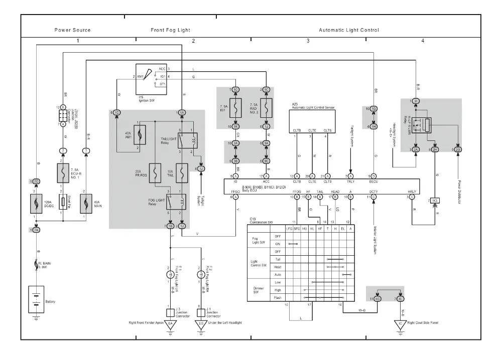 Diagram 2004 Toyota Highlander Wiring Diagram Manual Original