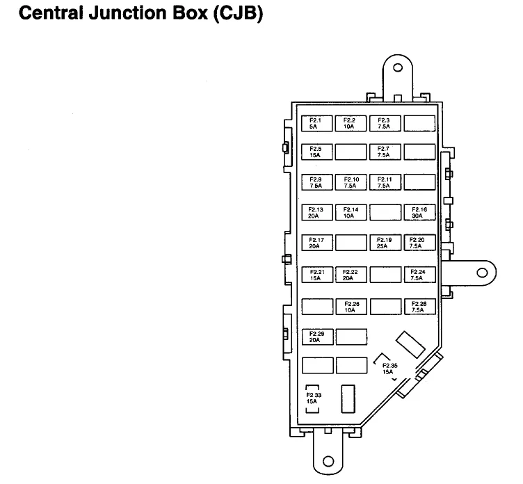 Diagram 2004 Xlt Ford Ranger Relay Diagram