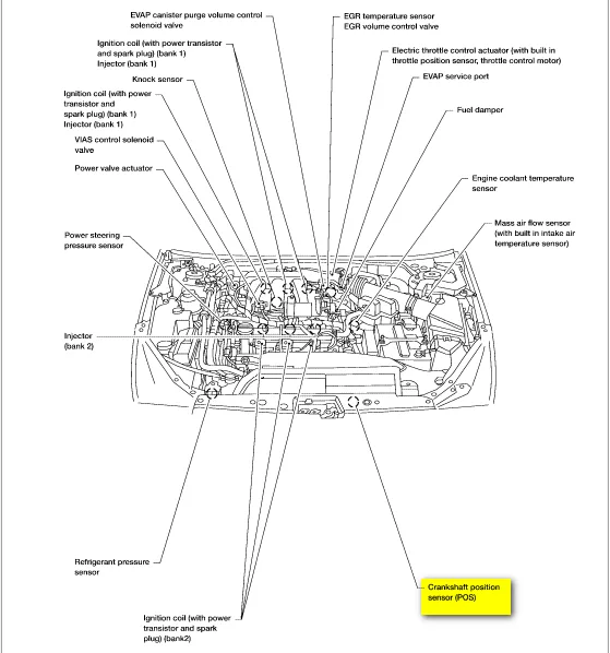 Diagram 2005 3 5L Nissan Murano Engine Block Cylinder Headponents Parts Diagram