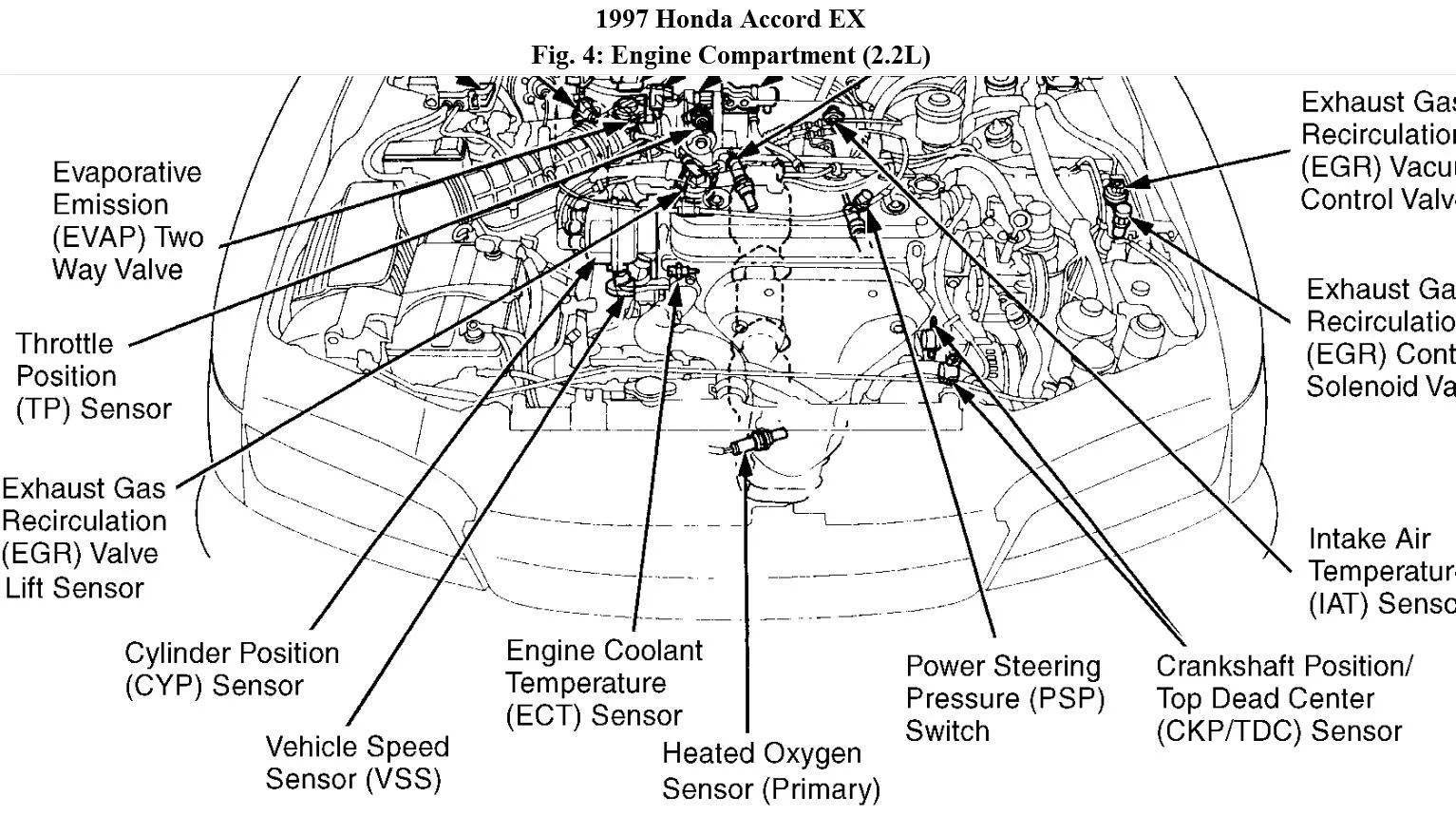 Diagram 2005 Accord Engine Diagram