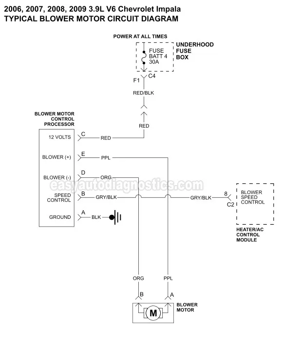 Diagram 2005 Chevy Impala Motor Diagram