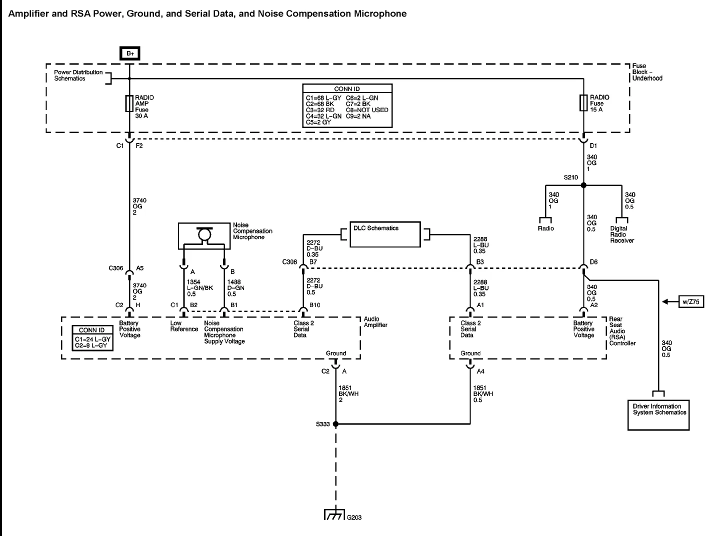 Diagram 2005 Chevy Tahoe Stereo Wiring Diagram