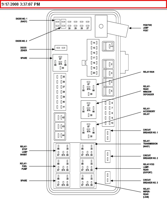 Diagram 2005 Chrysler 300C Fuse Box Diagram