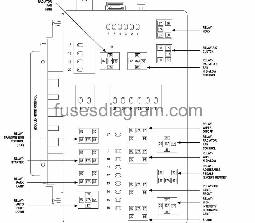 Diagram 2005 Chrysler 300C Fuse Box Diagram