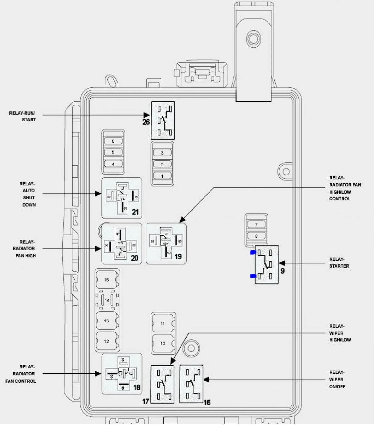 Diagram 2005 Chrysler 300C Fuse Box Diagram
