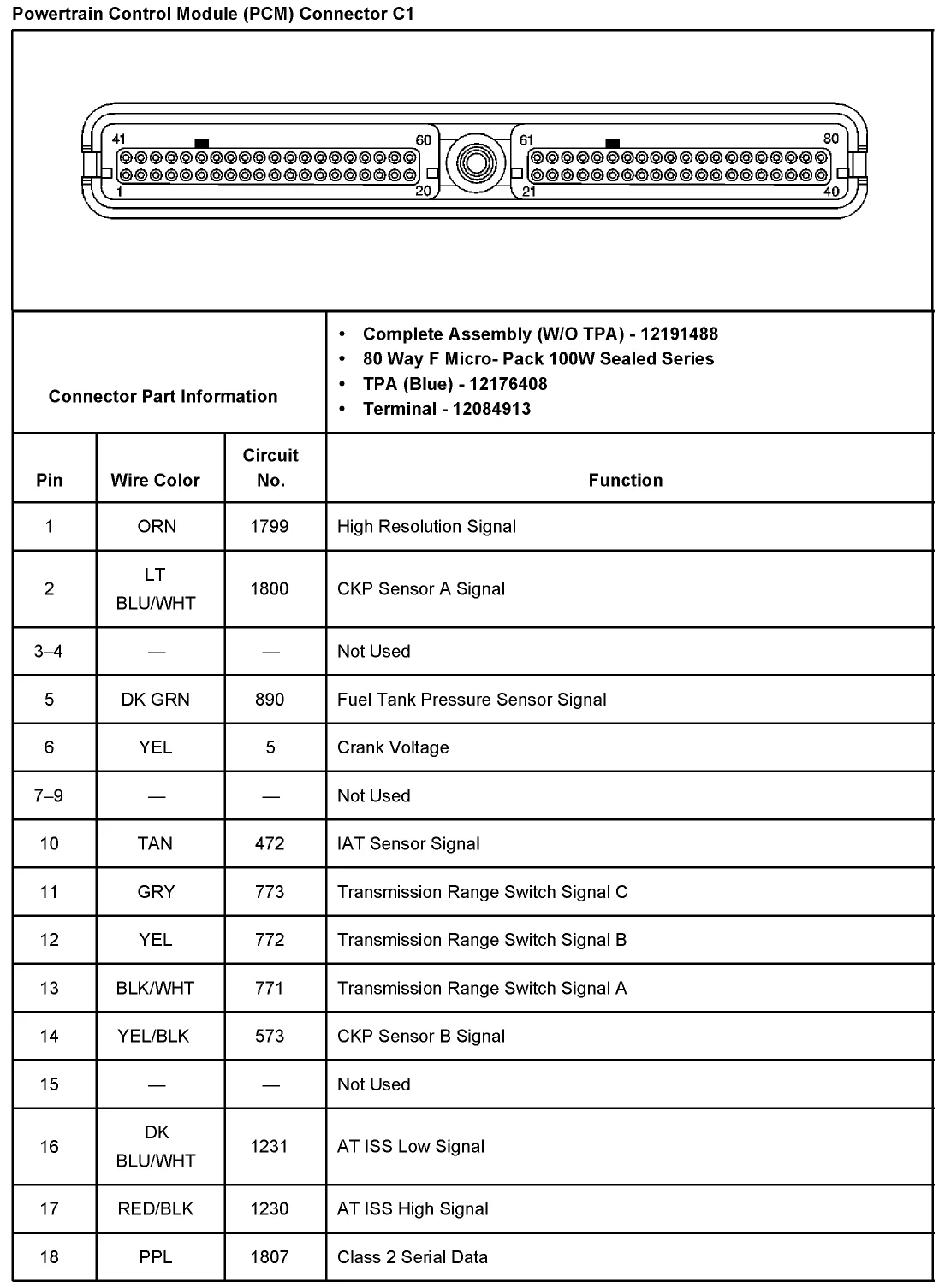 Diagram 2005 Cts Pcm Wiring Diagram