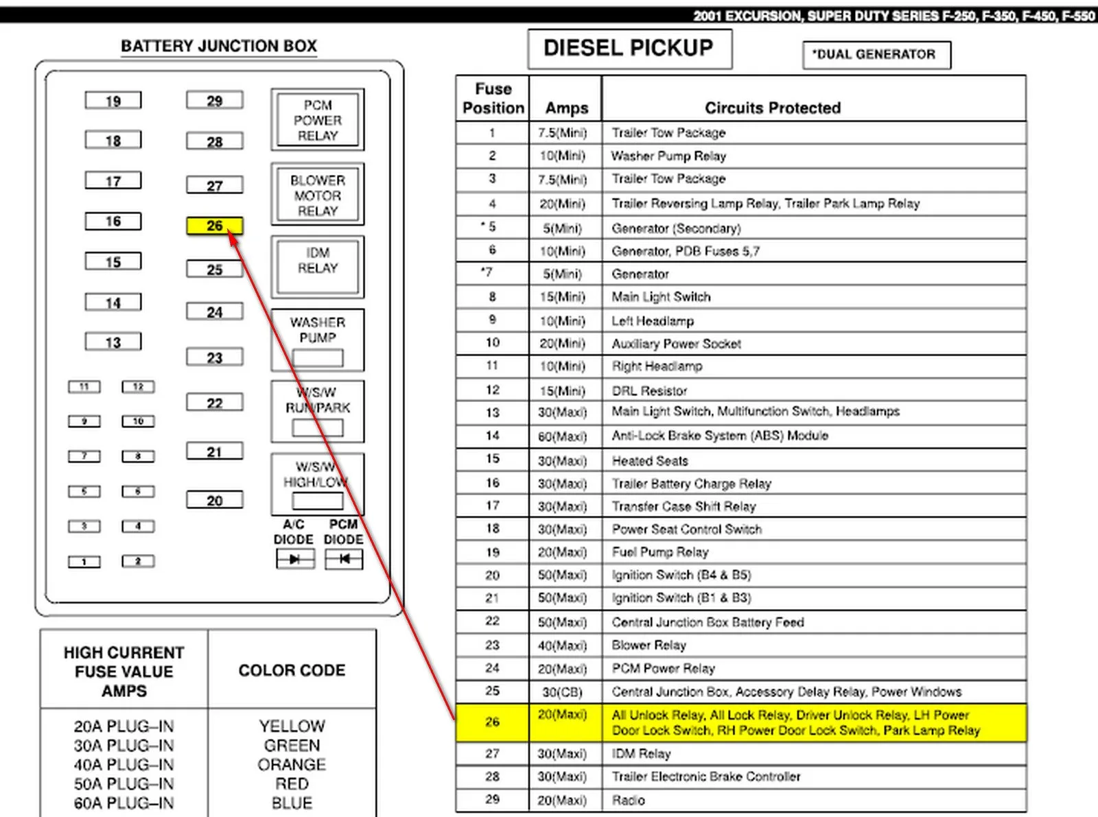 Diagram 2005 F250 Fuse Box Wire Diagram