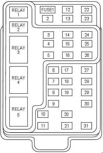 Diagram 2005 Ford Expedition Fuse Box Diagram Window