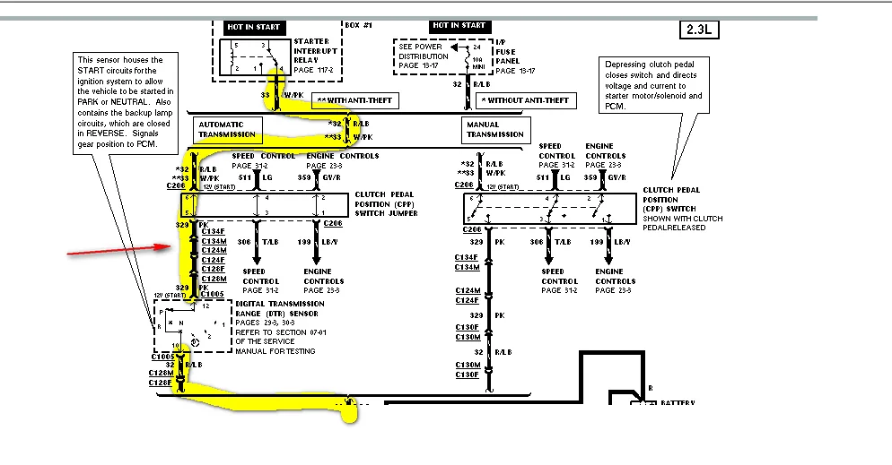 Diagram 2005 Ford F 150 Ke Wiring Diagram