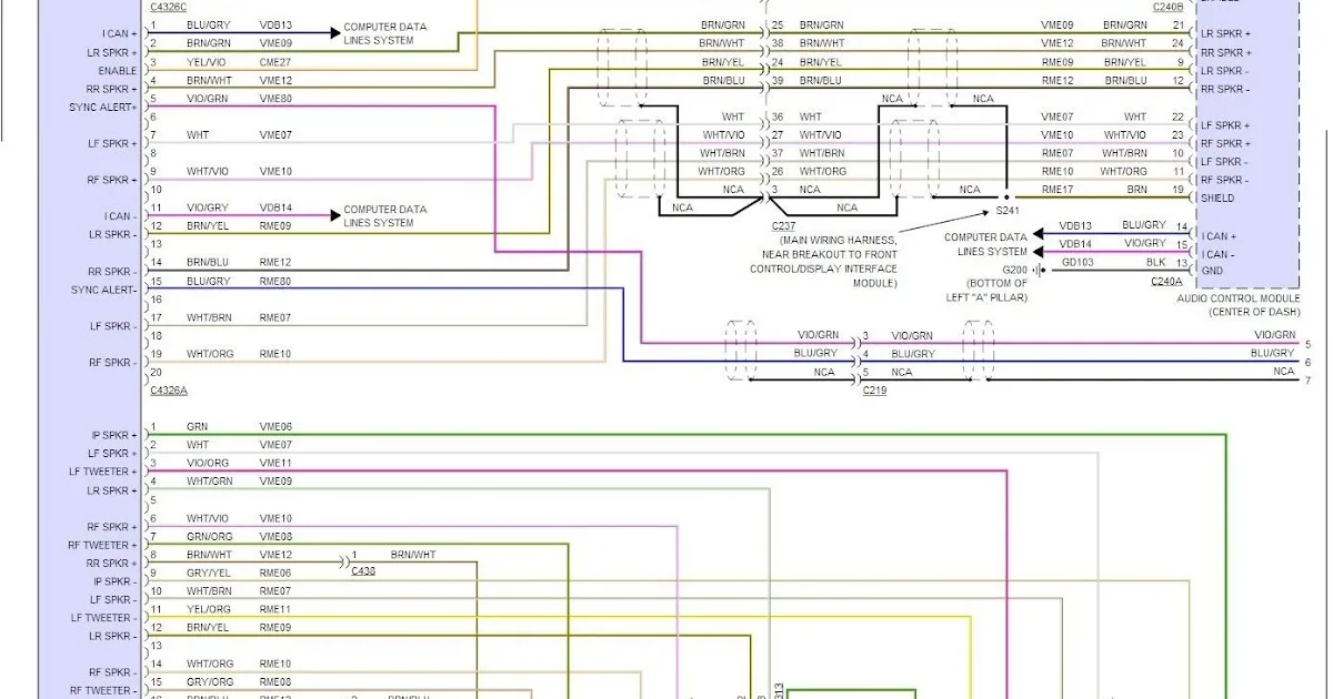 Diagram 2005 Ford Focus Wiring Diagrams P 28443677