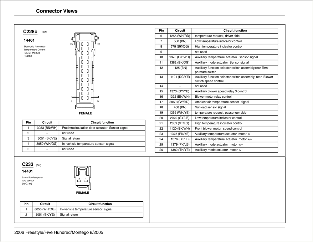Diagram 2005 Ford Freestyle 3 0L Wiring Diagrams