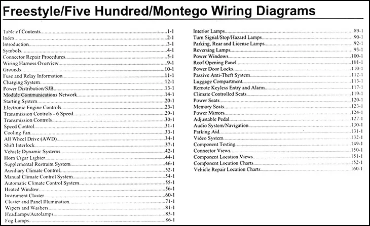 Diagram 2005 Ford Freestyle 3 0L Wiring Diagrams