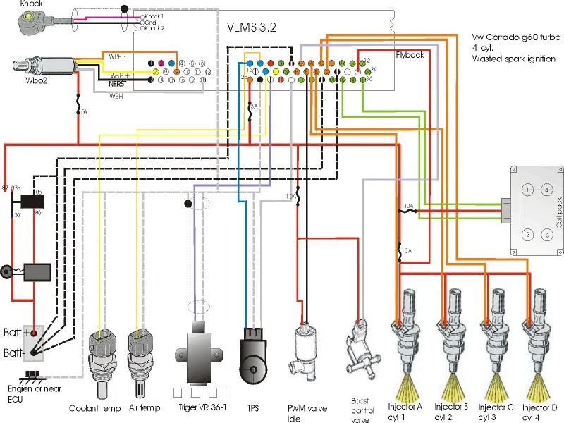 Diagram 2005 Ford Freestyle 3 0L Wiring Diagrams