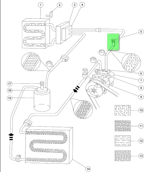 Diagram 2005 Ford Freestyle Engine Diagram