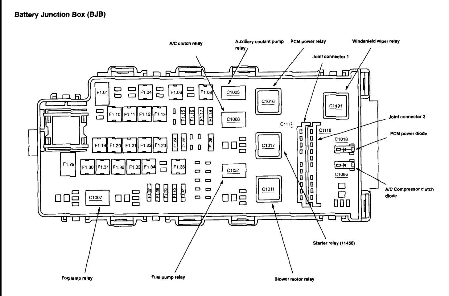 Diagram 2005 Ford Freestyle Fuel Pump Wiring Diagram