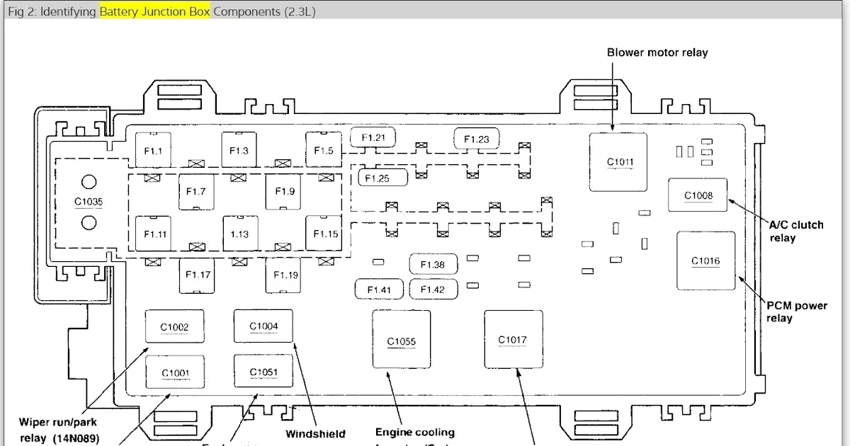 Diagram 2005 Ford Ranger 23L Fuse Box Diagram