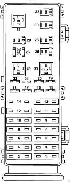 Diagram 2005 Ford Taurus Engine Fuse Box Diagram