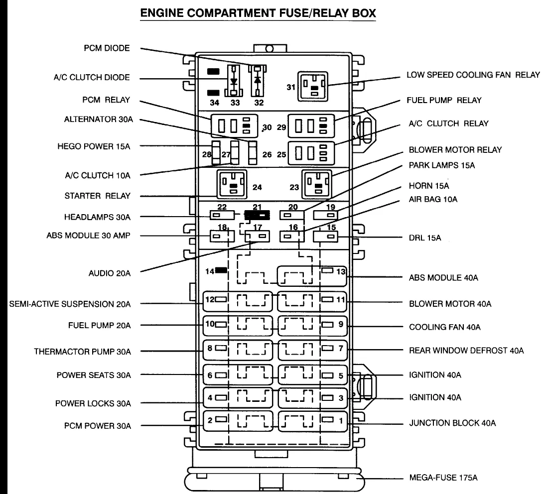 Diagram 2005 Ford Taurus Fuse Panel Diagram