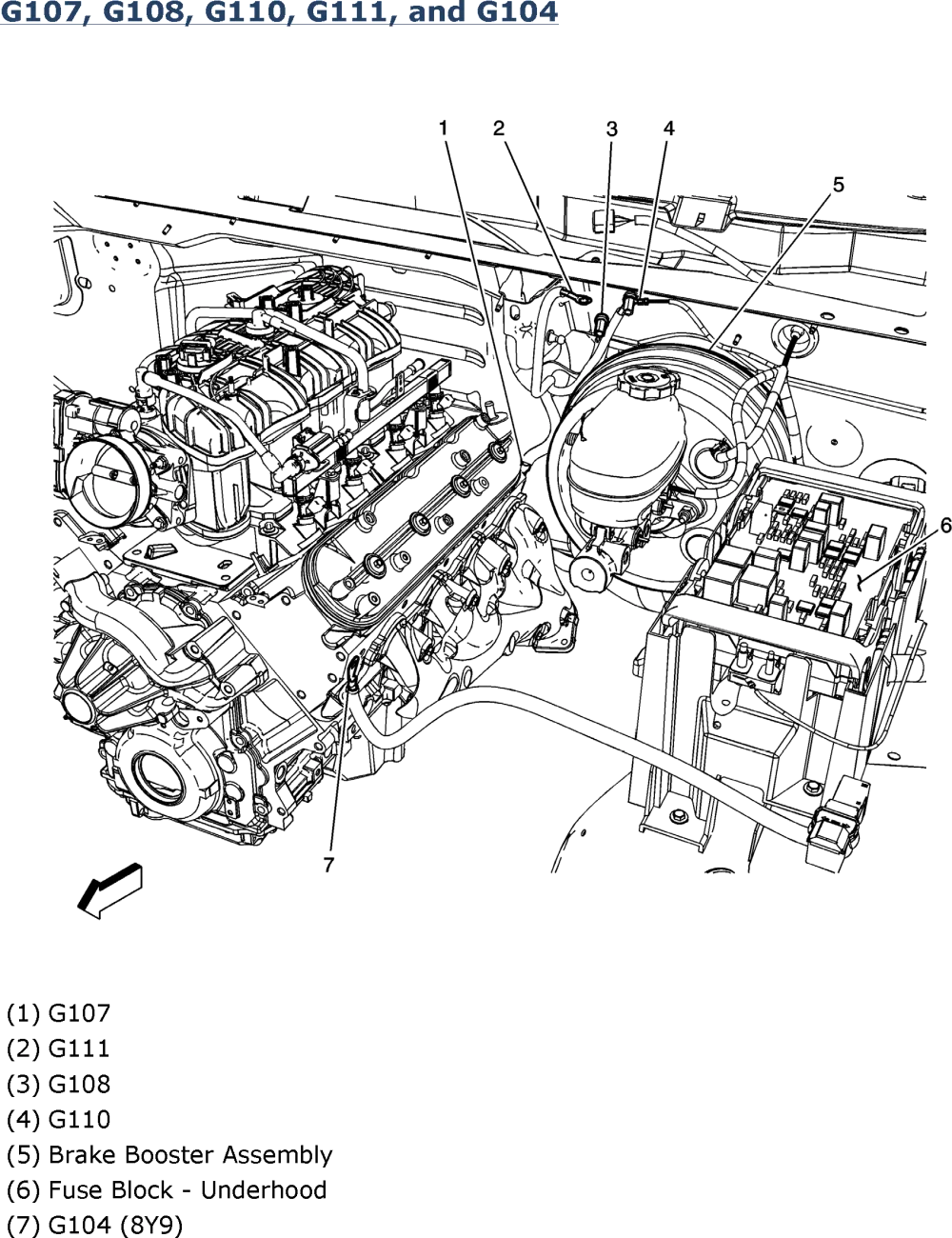 Diagram 2005 Gmc Yukon Denali Engine Diagram